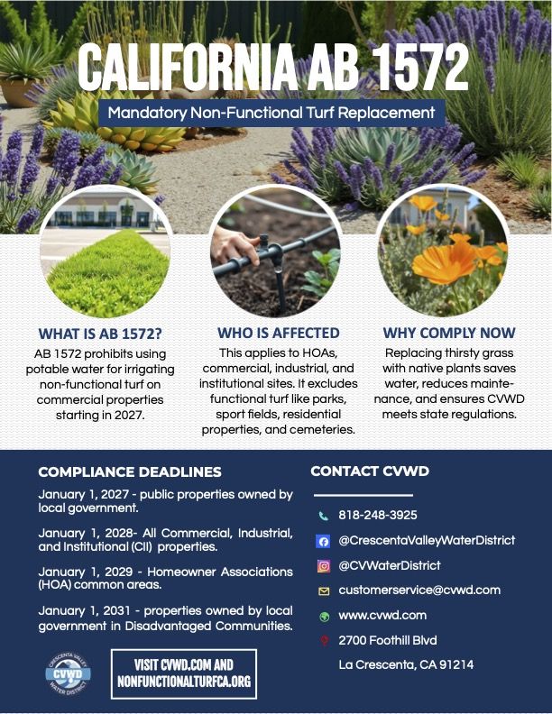 "Flyer titled 'California AB: Mandatory Non-Functional Turf Replacement,' featuring colorful drought-resistant plants. Details include AB 1572 prohibiting potable water for non-functional turf irrigation from 2027, affecting HOAs and commercial sites. Emphasizes saving water with native plants. Compliance deadlines and contact info for Crescenta Valley Water District provided."